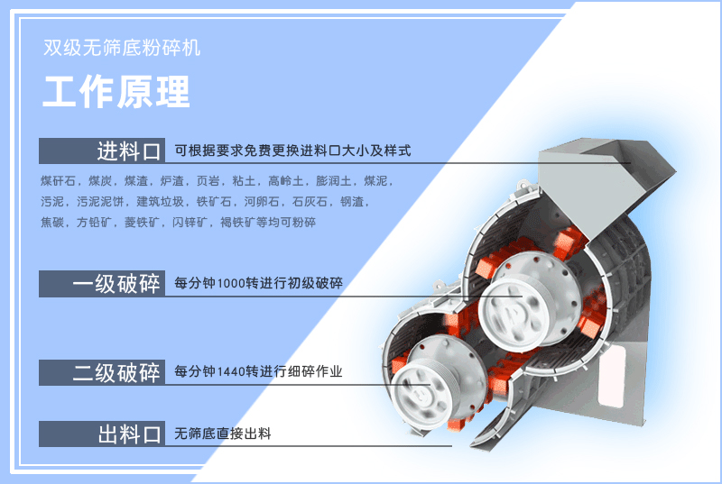 雙級(jí)粉碎機(jī)-雙級(jí)無篩底粉碎機(jī)-小型雙級(jí)破碎機(jī)-工作原理-圖片-視頻及型號(hào)參數(shù)